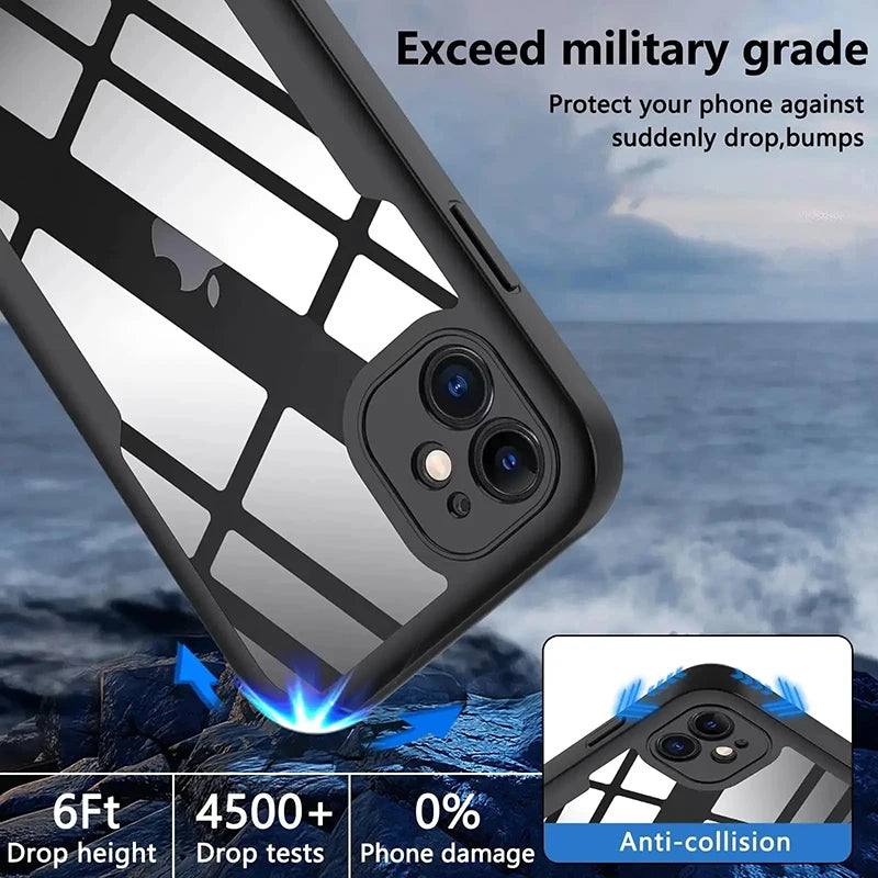 Coque iPhone 360° Transparente – Protection Totale avec Verre Intégré