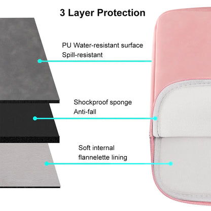 Housse de Protection Laptop – MacBook / PC 13” à 15.6” – Antichoc & Waterproof | TravelisyTech