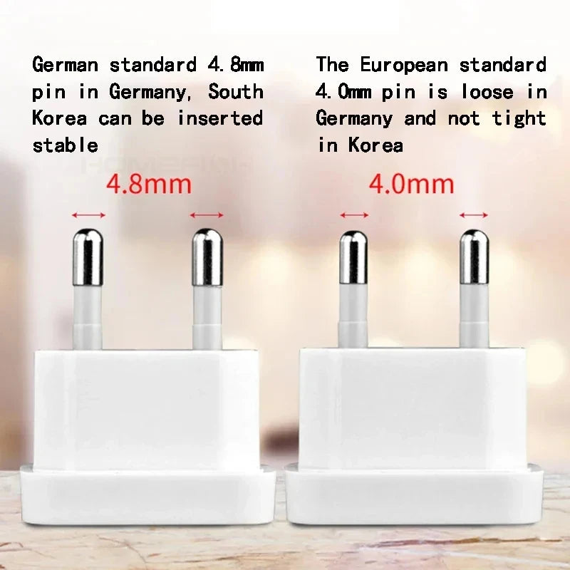 Adaptateur de voyage US → EU | Travelisy