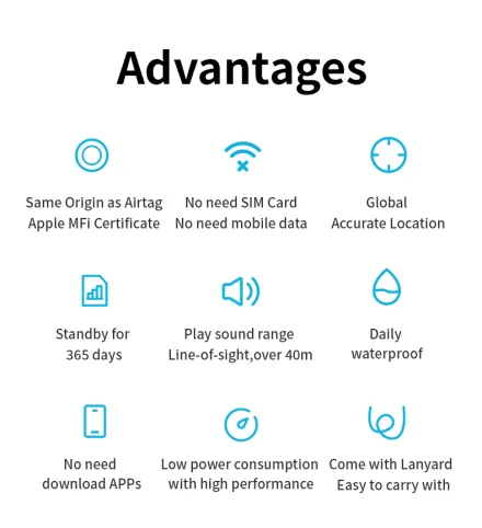 Tracker Travelisy batterie longue durée – Localisation Apple Find My