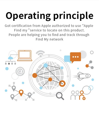 Tracker Travelisy batterie longue durée – Localisation Apple Find My